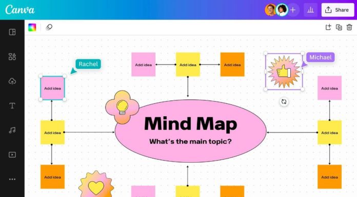 10 Best Free Online Mind Mapping Software for 2024, Suitable for Everyone