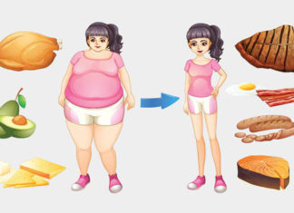 Why Do Some People Stay Thin Despite Eating a Lot, While Others Gain Weight Easily? Expert Tips for Proper Weight Control