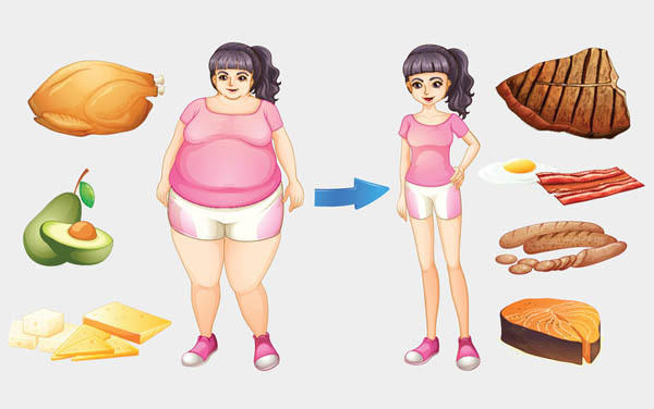 Why Do Some People Stay Thin Despite Eating a Lot, While Others Gain Weight Easily? Expert Tips for Proper Weight Control