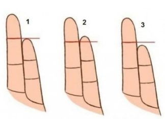 The Fortune-telling Master: Look at the length of your pinky to predict wealth or poverty, better than reading faces