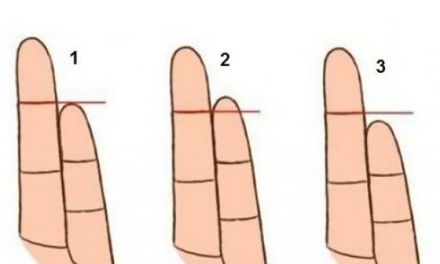 The Fortune-telling Master: Look at the length of your pinky to predict wealth or poverty, better than reading faces