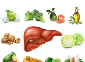 Superfoods for Liver Health: A Tasty Guide to Glowing, Smooth Skin.