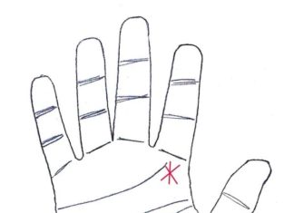 The Key to a Lifetime of Wealth: Unlocking the Power of Your Fingerprints