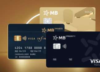 How to Apply for an MB Bank Credit Card: A Comprehensive Guide and Eligibility Requirements