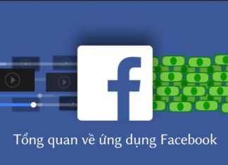 How to Unlock 956 Type of Facebook on your Phone: A Simple and Effective Guide