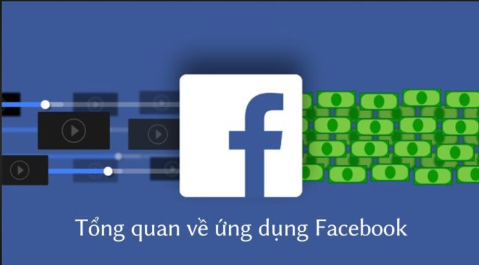 How to Unlock 956 Type of Facebook on your Phone: A Simple and Effective Guide