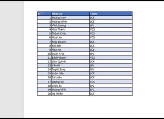 Effortless Copy and Paste: Transforming PDF Tables into Excel Masterpieces