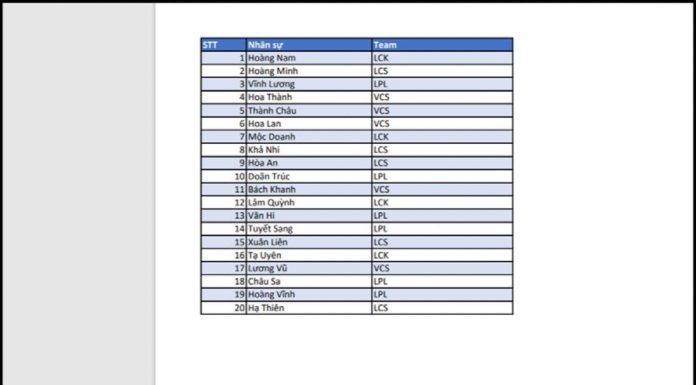 Effortless Copy and Paste: Transforming PDF Tables into Excel Masterpieces