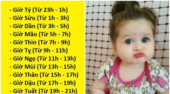 Children Born in One of These 4 Hours: Exceptionally Intelligent, Blessed With Good Fortune That Parents Can Enjoy