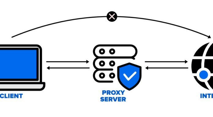 Introducing Proxy Helper: Your Ultimate Solution for a Secure and Private Internet Experience