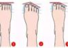 Feet Shape Can Bring Wealth: Born with a Lot of Money, Growing Older with More Wealth