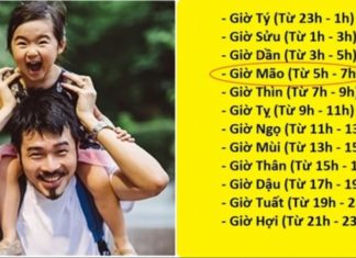 Regardless of boy or girl: Born right into these 3 time frames is talented, growing up parents get blessings