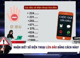 Unwanted Calls: Avoid Losing Money by Identifying Suspicious Numbers