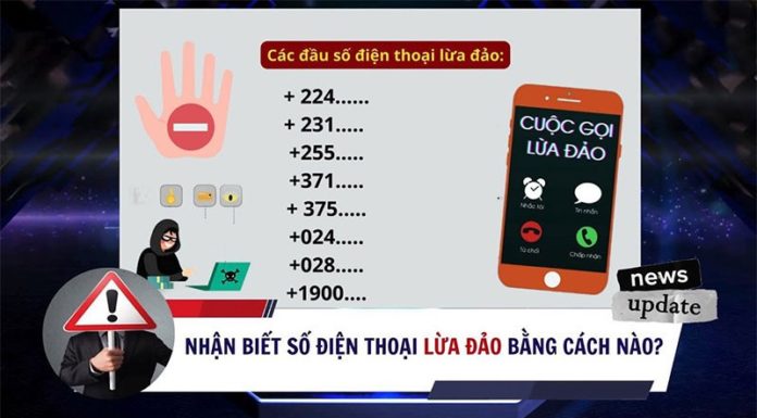 Unwanted Calls: Avoid Losing Money by Identifying Suspicious Numbers