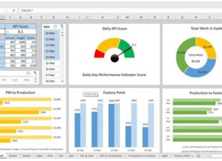What is Excel Pivot? A Guide to Using Pivot Tables in Excel