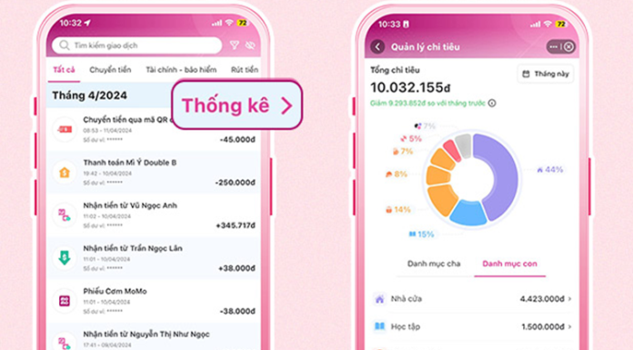 How to Track Monthly Expenses on MoMo to Ensure a Reasonable Budget Management