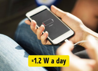 5 Home Appliances That Secretly Suck Your Electricity Even When Turned Off