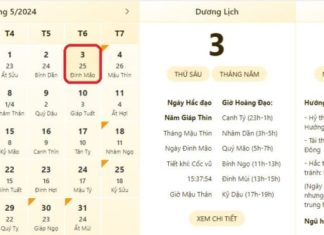 Best and Worst Hours and Lunar Calendar for May 3, 2024