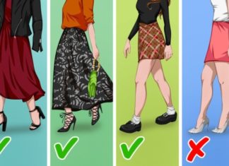 The Ultimate Guide to Mastering the Art of Styling: Clothing and Accessories