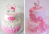The Ultimate Guide to Adorable Hello Kitty Birthday Cakes: 20+ Pretty-in-Pink Designs