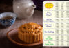 The Ultimate Moon Cake Pricing Guide: Nhu Lan’s 2023 Collection