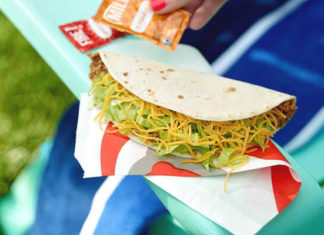 Fast Food Packaging: The Hidden Health Hazard!