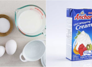 The Ultimate Guide to Mastering Crème Brulee: Restaurant-Style Deliciousness Unveiled