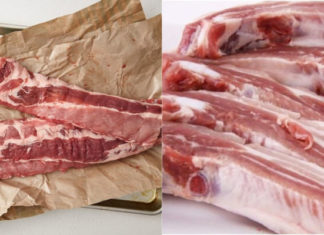 The Ultimate Guide to Mouth-Watering Grilled Ribs: How to Unlock the Sweetest Meat from the Bone