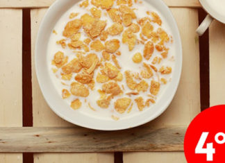 “The Ultimate Guide to Avoiding Spoiled Food”