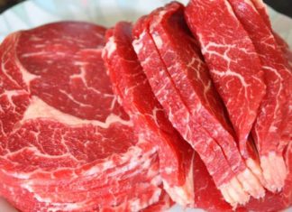 The Ultimate Guide to Telling Real Beef Apart from Fake