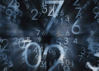 The Magic of Birth Charts in Numerology: Unlocking Your Destiny