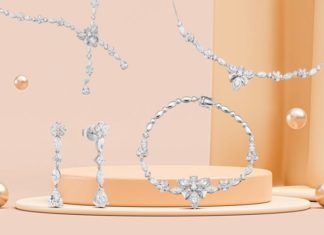The Complete Traditional Bridal Jewelry Set: A Guide to the Perfect Wedding Day Ensemble