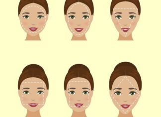 The Ultimate Guide: Choosing the Perfect Pendant for Her Face Shape