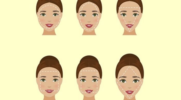 The Ultimate Guide: Choosing the Perfect Pendant for Her Face Shape