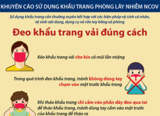 The Ultimate Guide to Wearing Cloth Masks for Virus Protection: A Step-by-Step by Health Experts