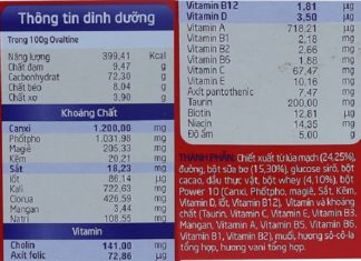 The Ultimate Guide to Storing Your Nutritional Drinks at Home