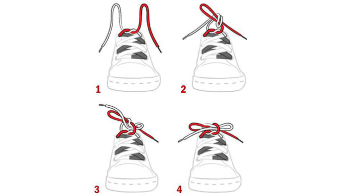 The Ultimate Guide to Tying Shoelaces: A Foolproof Method to Keep Them Secure