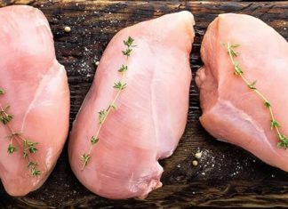 “The Ultimate Guide to Choosing the Tastiest Chicken Breasts for Your Meals”