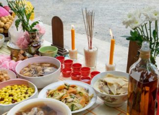 The Ultimate Guide to Ancestral Worship: Honoring the Patrons of the Performing Arts