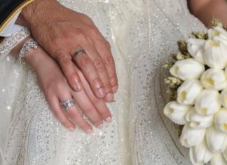 The Ultimate Guide to Wearing Your Wedding Ring: A Symbol of Everlasting Love