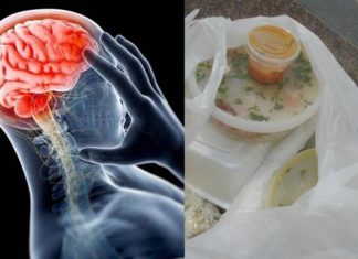 “Mitigating the Impact of Plastic Bags and Containers When Ordering Takeout During a Pandemic”