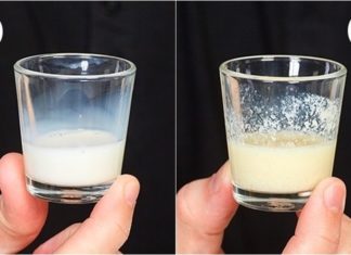 The Easiest Way to Check Food Quality