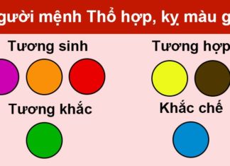 Feng Shui Painting for Earth-Element People to Attract Wealth and Luck