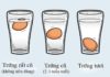 How to Tell If Eggs Are Past Their Prime in the Fridge?