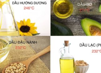 The Magic of Transforming Old Cooking Oil: A Safe and Economical Guide