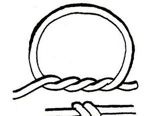 The Ultimate Guide to Tying the Perfect Knot: Tips and Tricks for Every Occasion