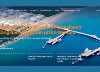 The Ultimate Guide to Checking Fuel Prices: A Quick and Accurate Method