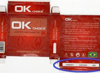 How to Choose the Right Condom: A Guide for the Savvy Shopper!