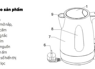 The Glass Kettle That Packs a Punch: A Review of Lock&Lock’s Super-Fast Boiler.