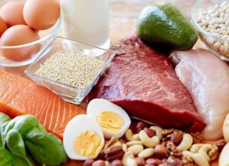 The Ultimate Diet for a Sculpted Six-Pack: Your Fast-Track to Abs Success